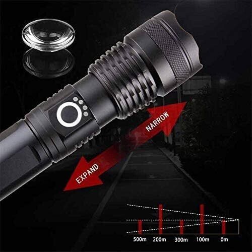 Handheld Flashlight with 5 Modes Aluminum Alloy Material Zoom Adjustable USB Rechargeable Focus Torch