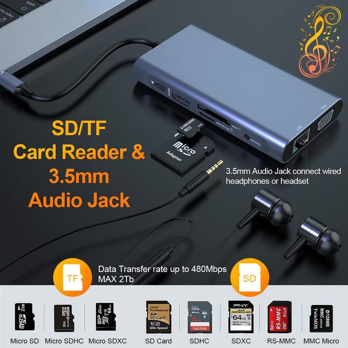 USB C Hub Double Display USB C 10-in-1 Docking Station Compatible with MacBook, Other USB C Laptop