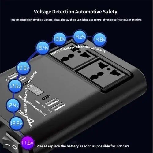 Car Power Inverter 150 Watts DC 12V To AC 220V Converter for Car and Home
